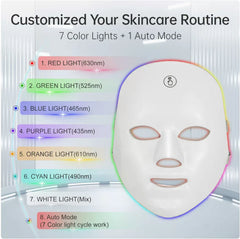 LED Therapy Face Mask for Skin Rejuvenation